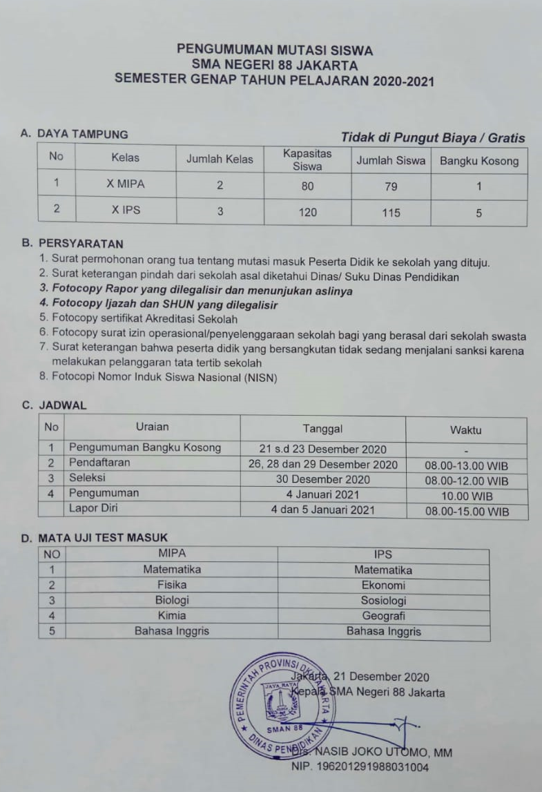 INFORMASI MUTASI SMAN 88 JAKARTA