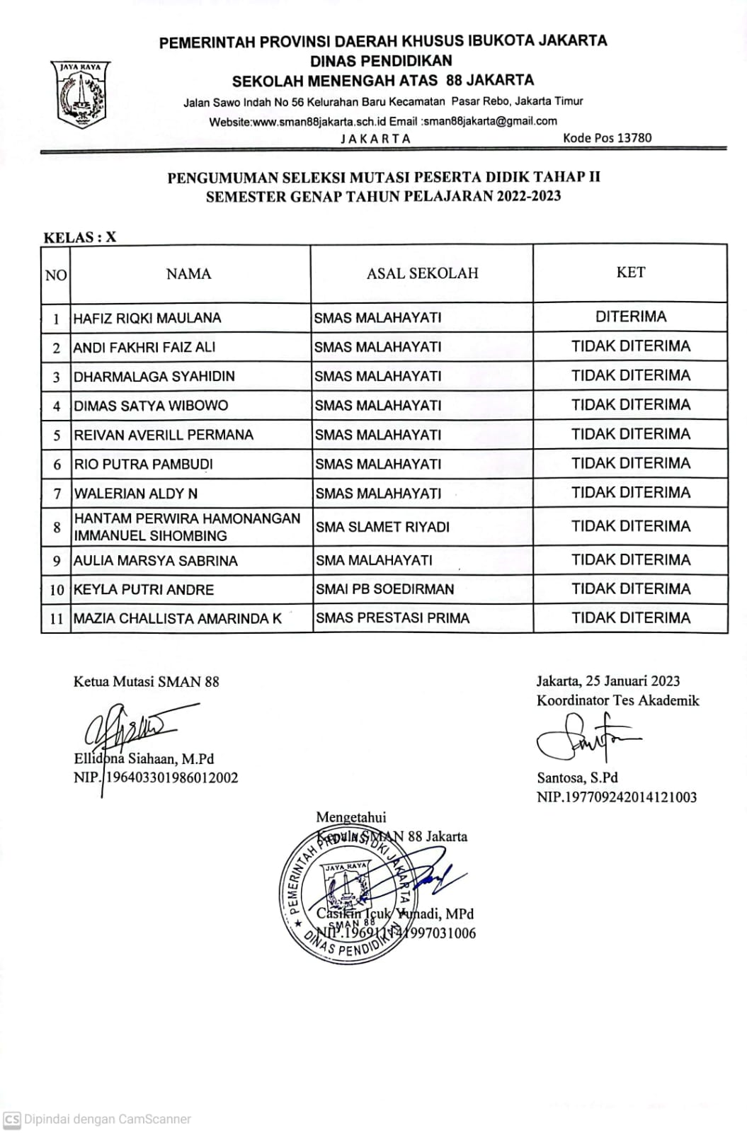 PENGUMUMAN MUTASI TAHAP 2