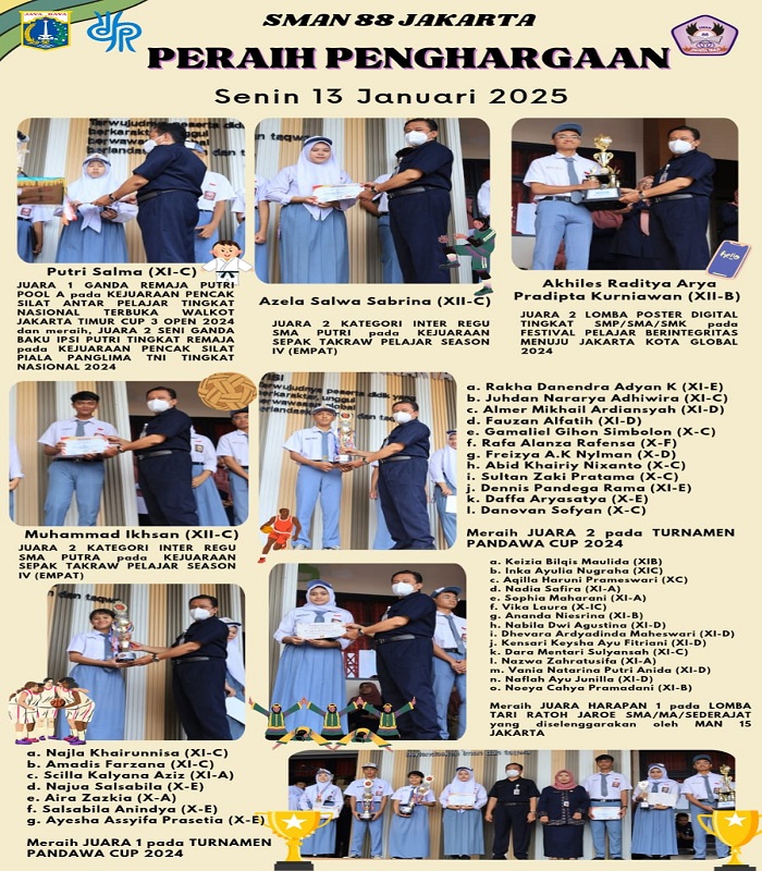 Peraih Penghargaan