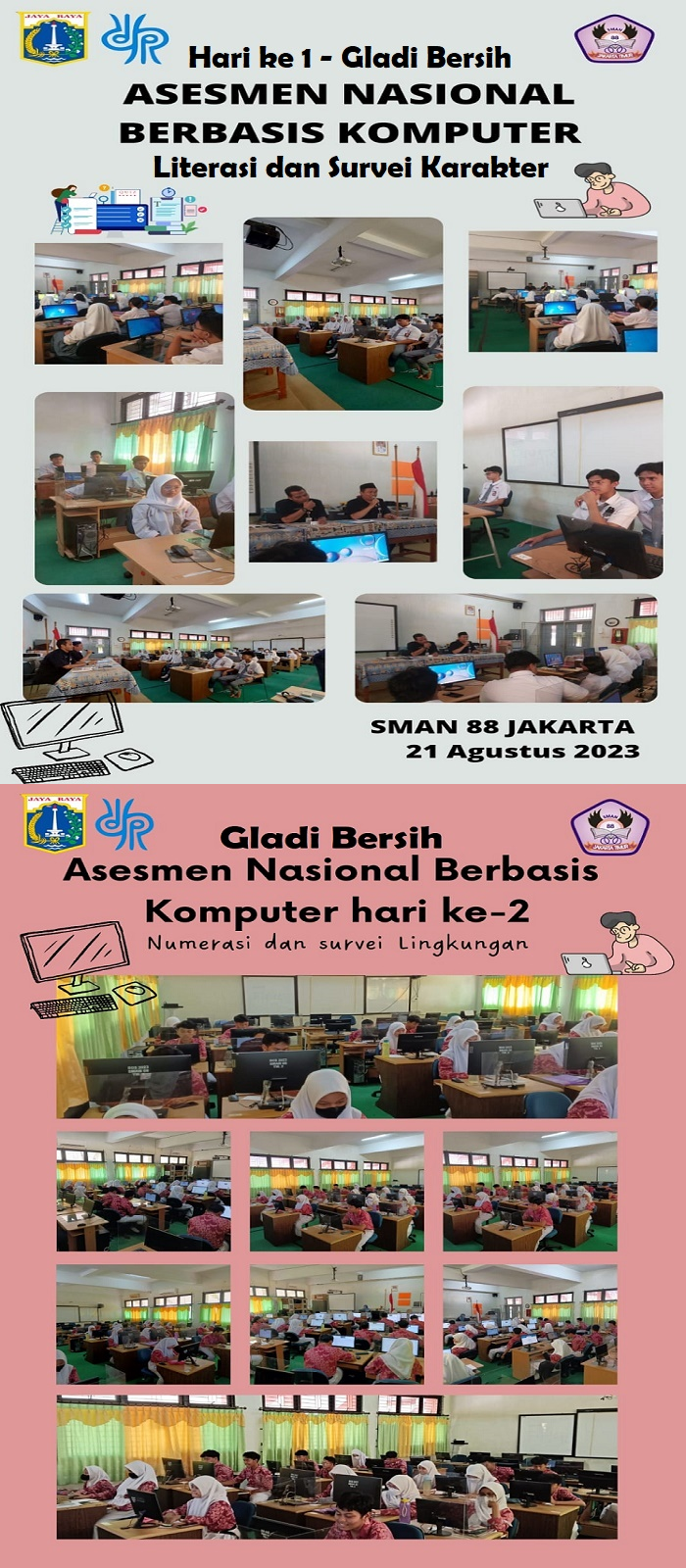 ANBK Literasi, Numerasi dan Survei Karakter 2023