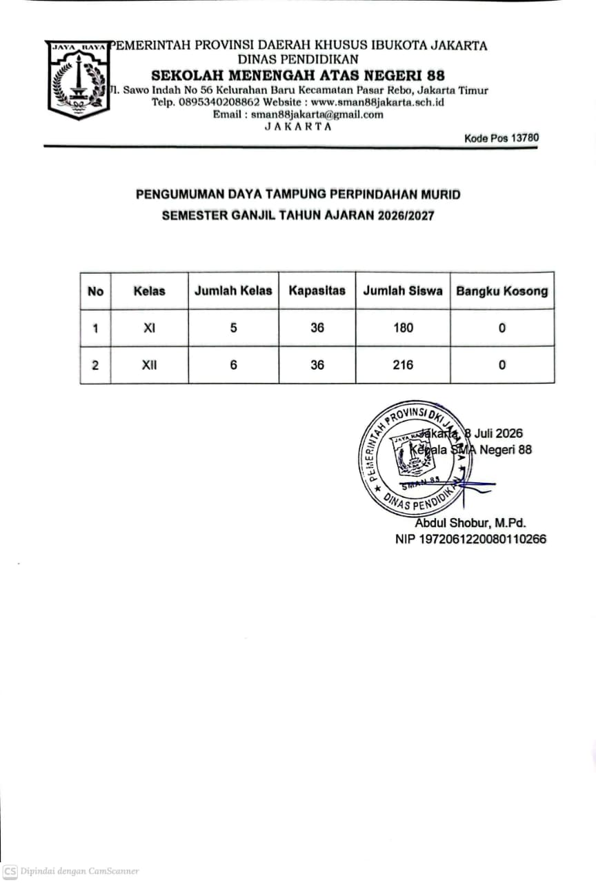 PENGUMUMAN DAYA TAMPUNG PERPINDAHAN MURID SEMESTER GANJIL  2026/2027