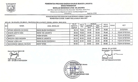PENGUMUMAN SELEKSI MUTASI PESERTA DIDIK TAHAP 2 SEMESTER GANJIL 2026/2027