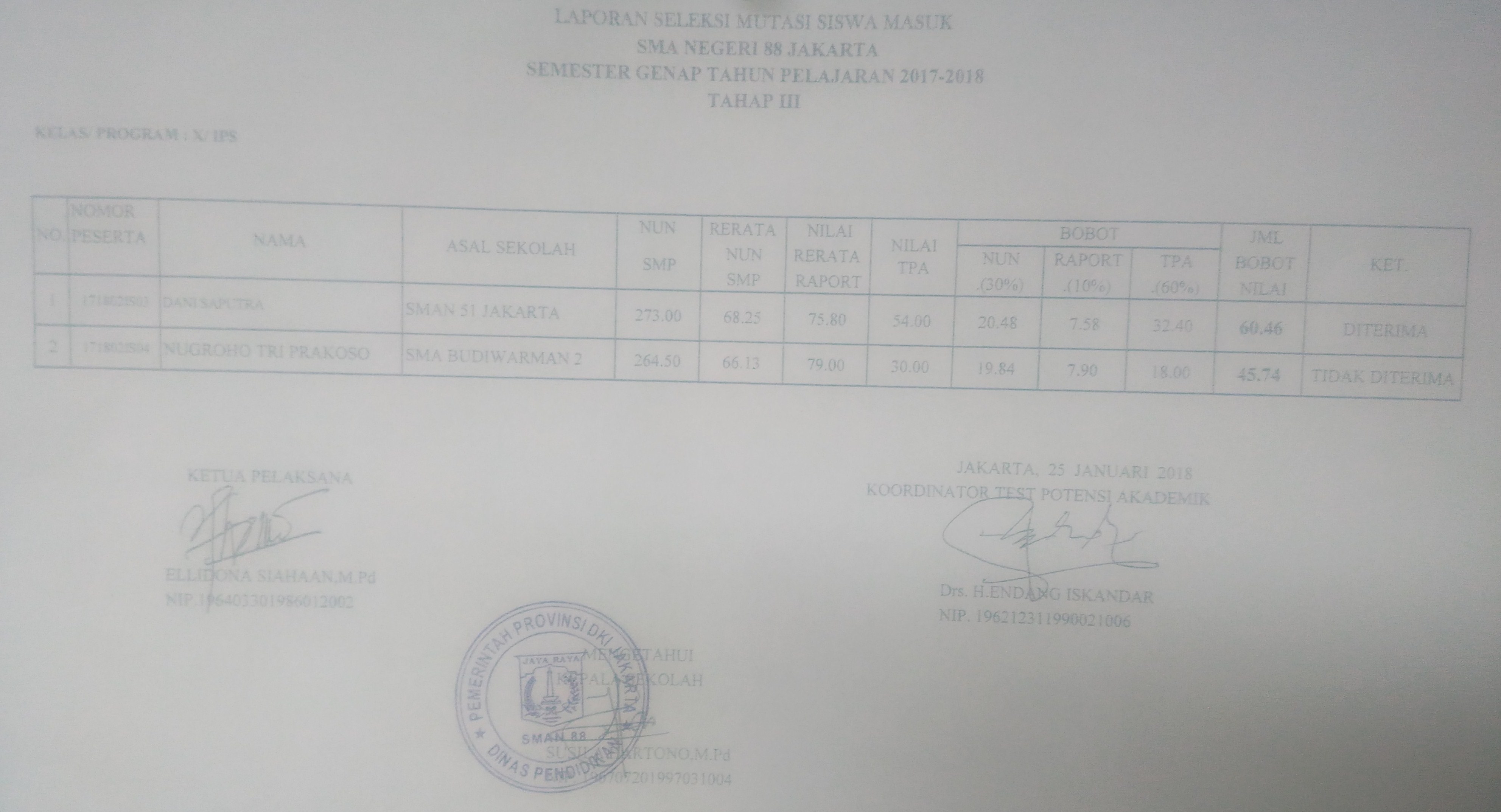 PENGUMUMAN MUTASI TAHAP III