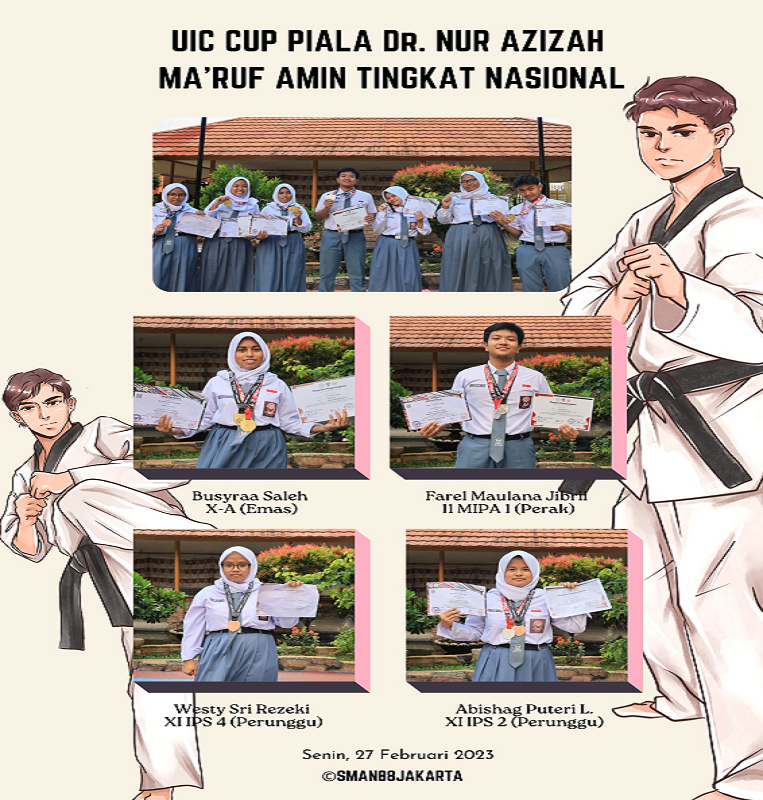 UIC CUP Piala Dr. Nur Azizah Ma'aruf Amin Tingkat Nasional