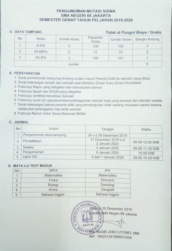 PENGUMUMAN MUTASI SMA NEGERI 88 JAKARTA