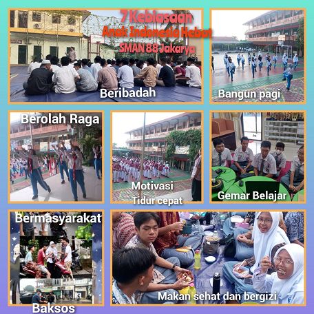 G7KAIH ( Gerakan 7 Kebiasaan Anak Indonesia Hebat )