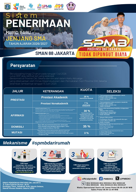 SISTEM PENERIMAAN MURID BARU ( SPMB ) 2026 / 2027